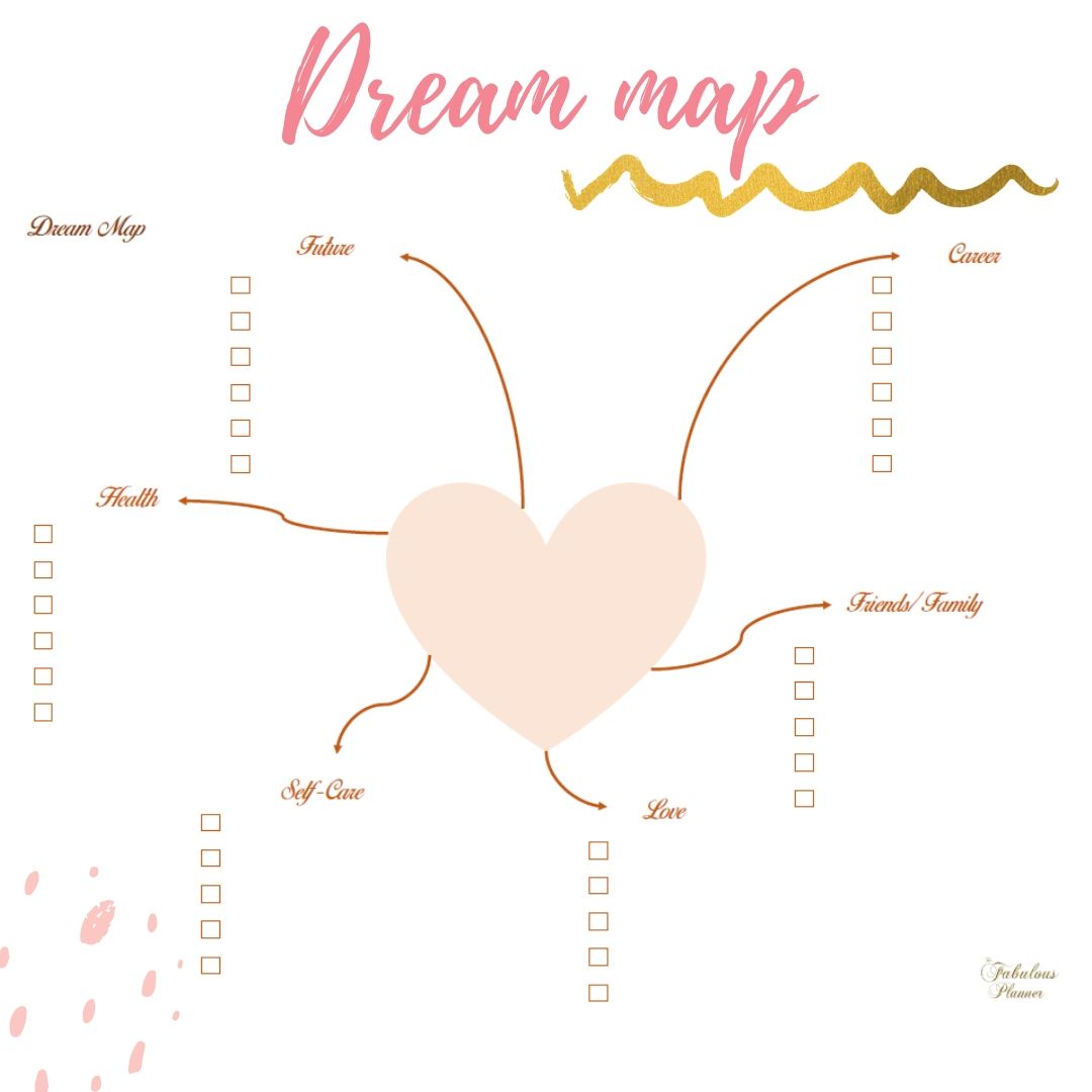 Create Your Writing Year with a Vision Board or Map - Write